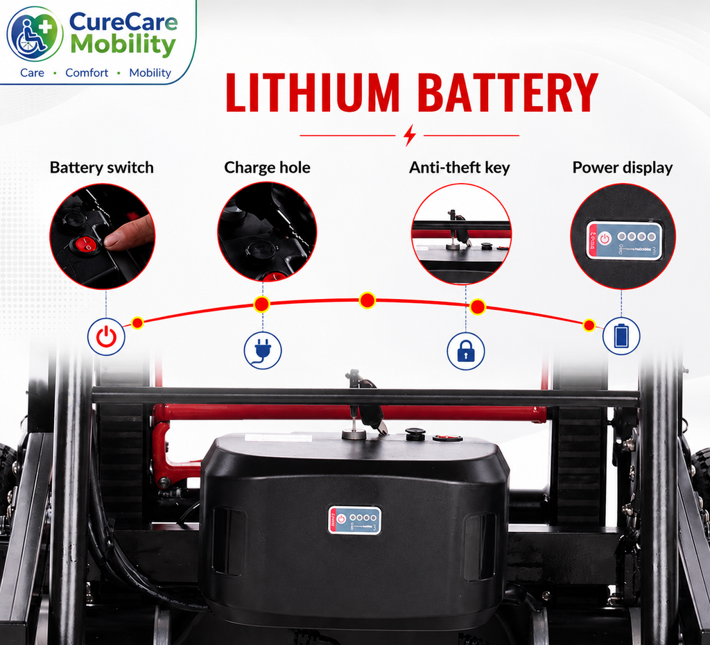 2 in 1 Staircase Lift Wheelchair cum Electric Wheelchair