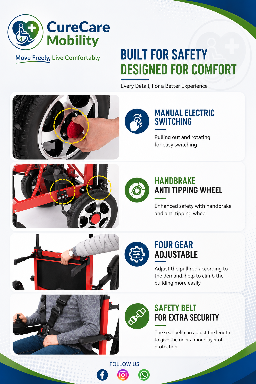 2 in 1 Staircase Lift Wheelchair cum Electric Wheelchair