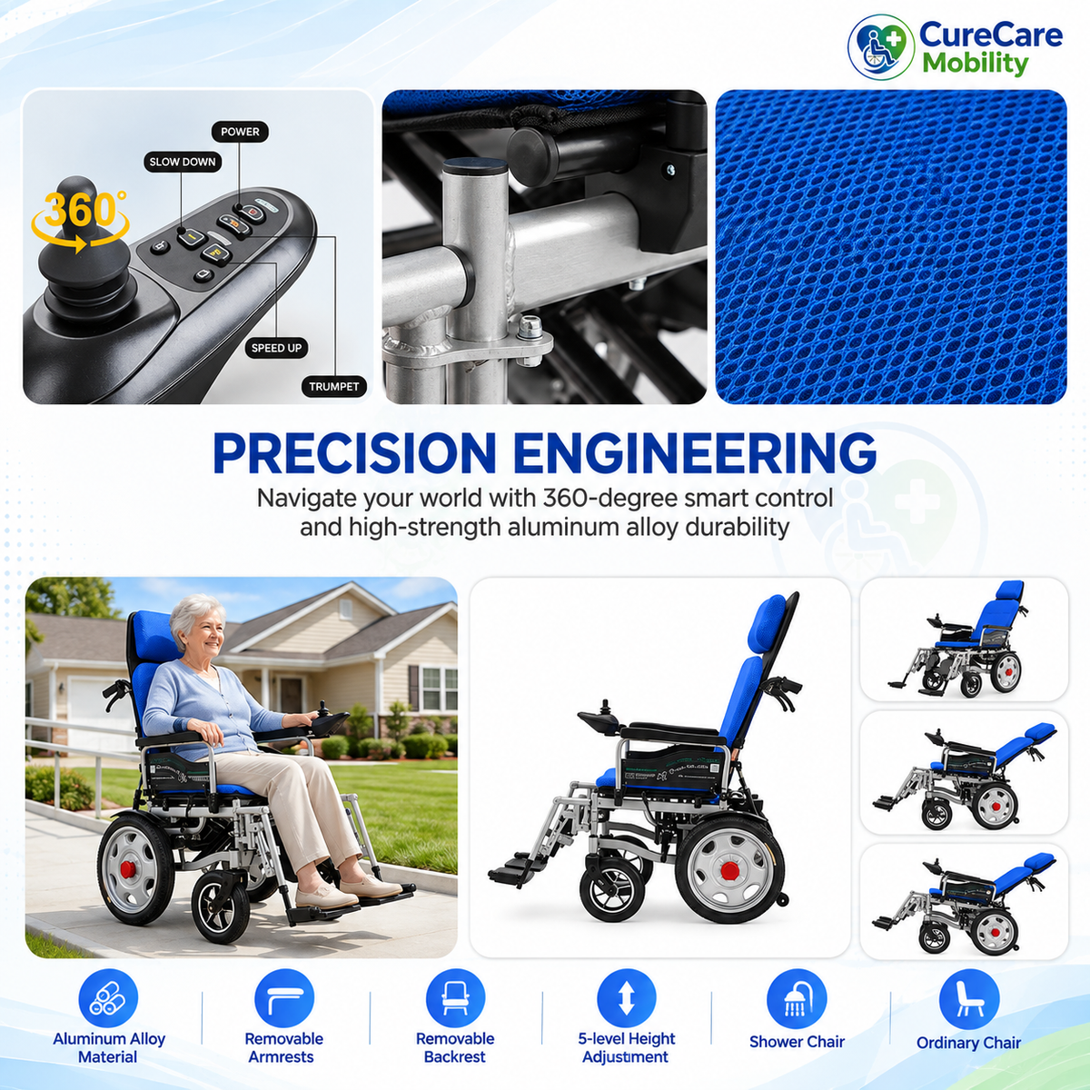Reclining Electric Wheelchair with Adjustable Backrest & Leg Support