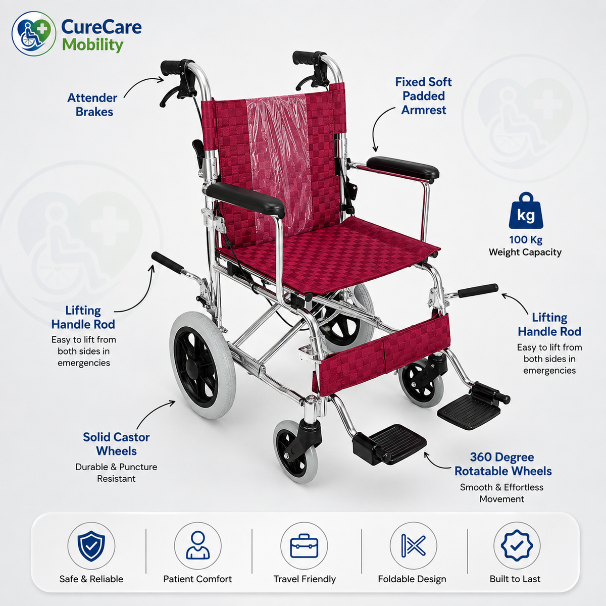 Patient Transfer Lifter Wheelchair | Foldable Manual Wheelchair for Patient Mobility