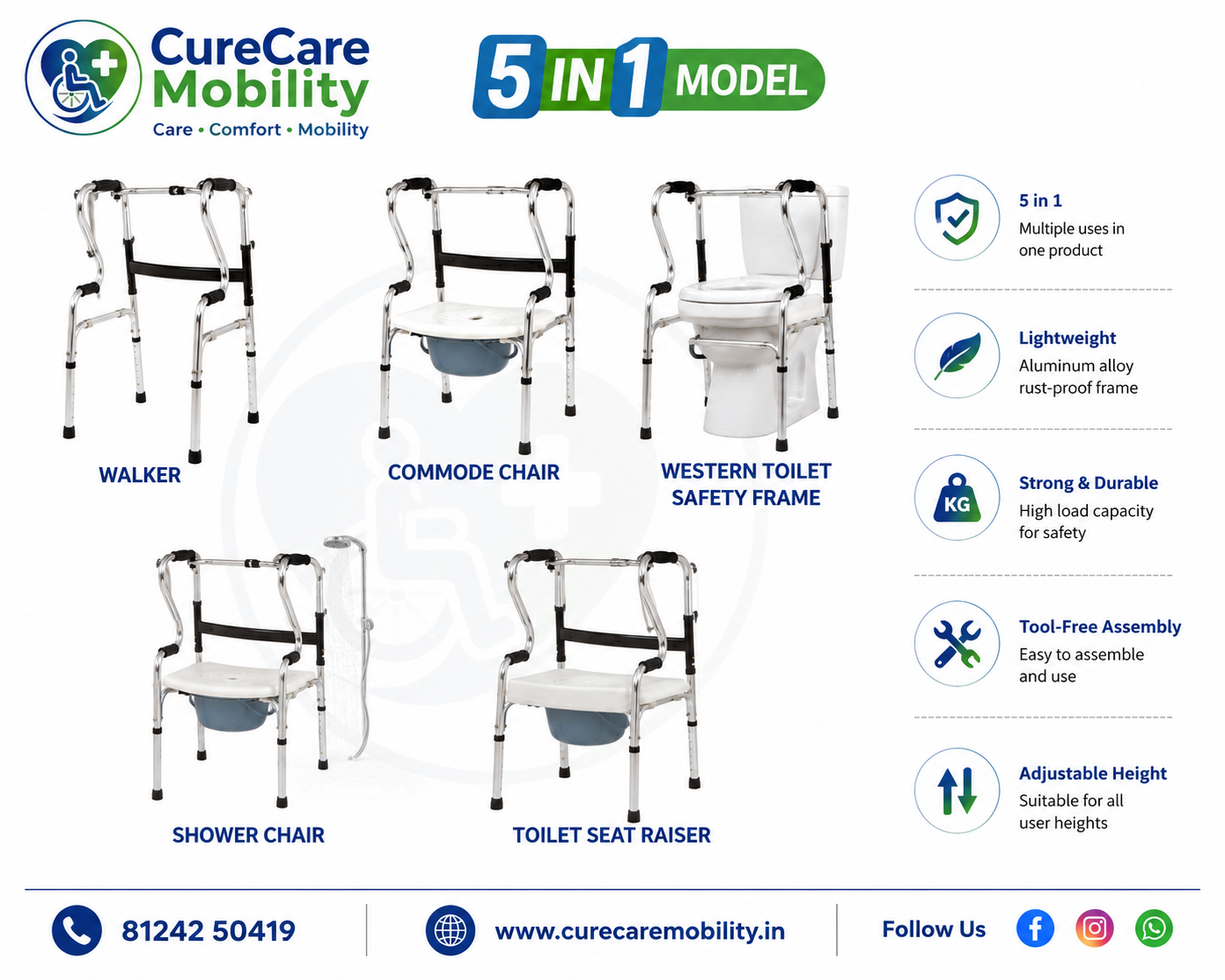 5-in-1 Multipurpose Foldable Walker with Commode Chair
Walker | Shower Chair | Toilet Safety Frame | Height Adjustable