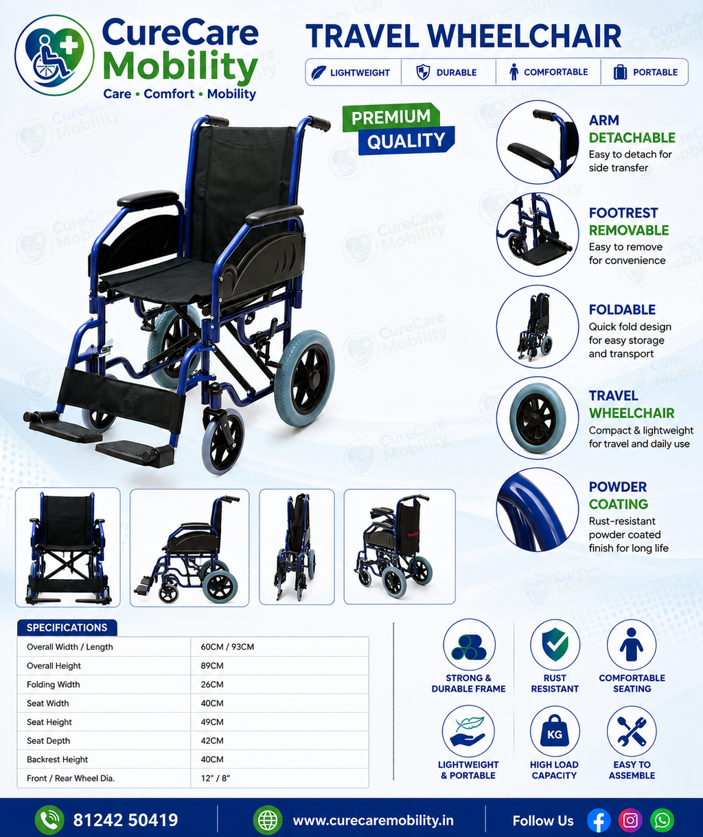 Foldable Wheelchair with Removable Arm & Foot Rest | Lightweight Transport Wheelchair