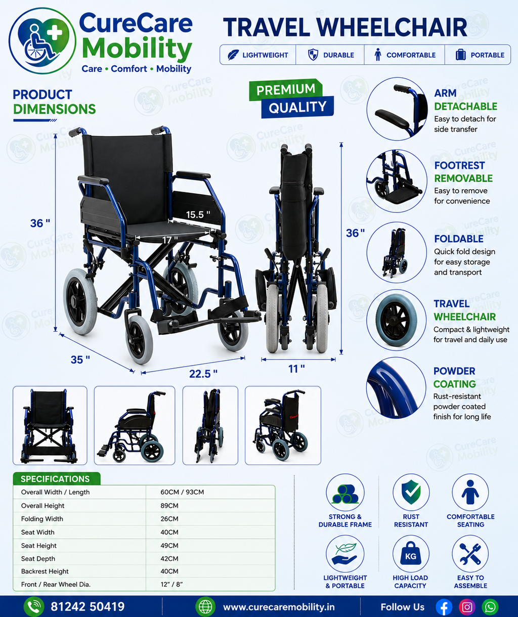 Foldable Wheelchair with Removable Arm & Foot Rest | Lightweight Transport Wheelchair