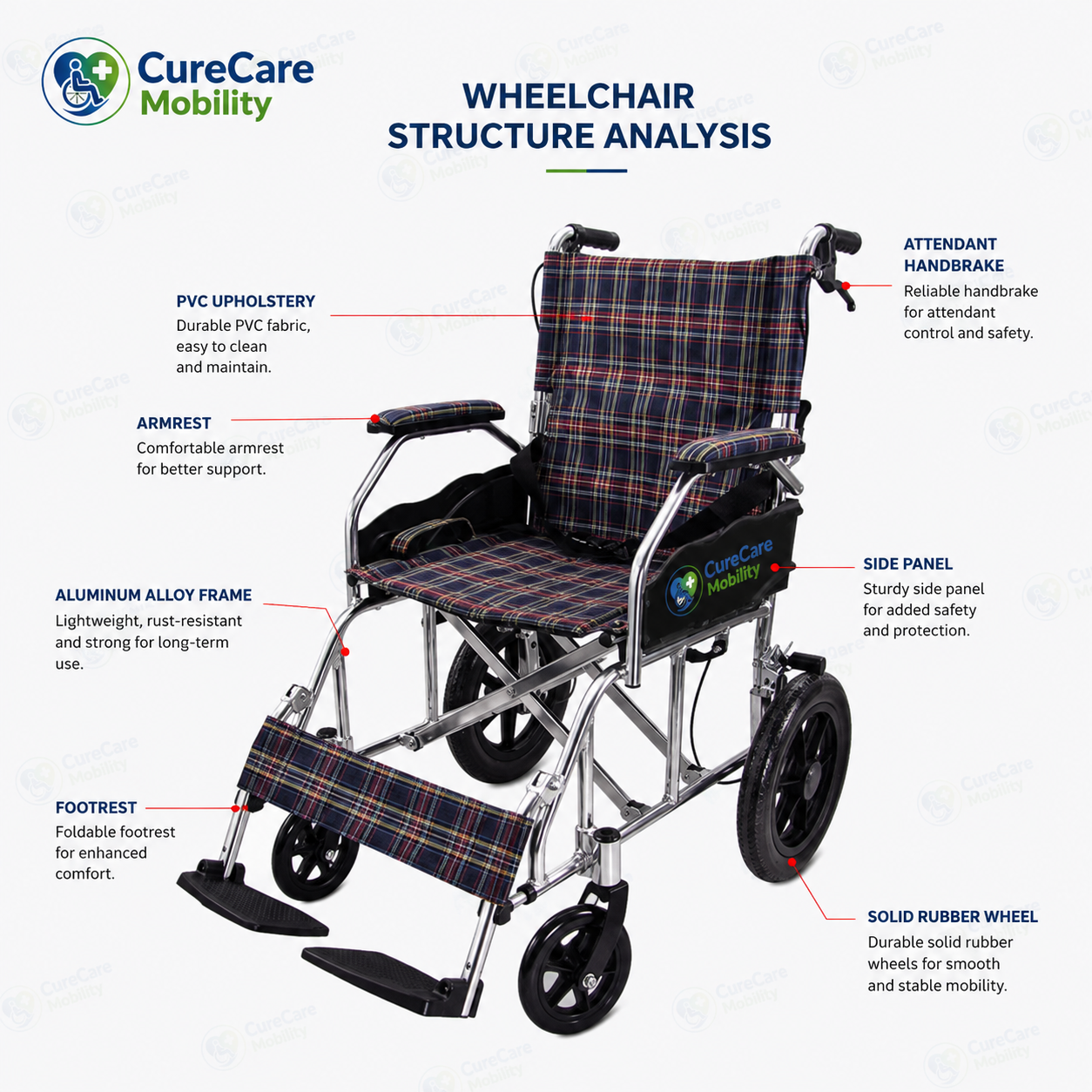 Lightweight Foldable Aluminium Attendant Wheelchair with Hand Brakes